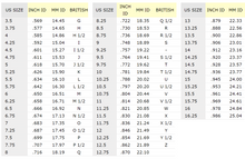 Load image into Gallery viewer, Chainring Ring